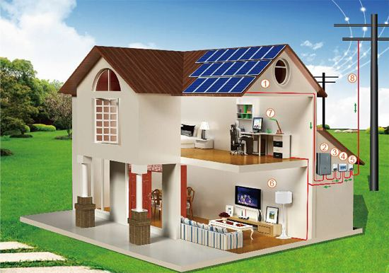 ̫����x�W�l(f��)������OӋ��r